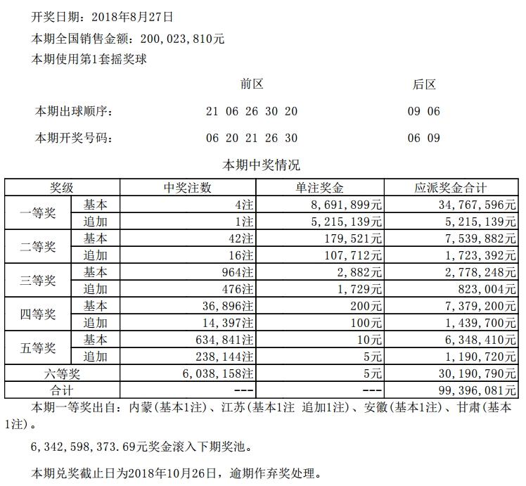 广西体彩网 广西壮族自治区体育彩票管理中心